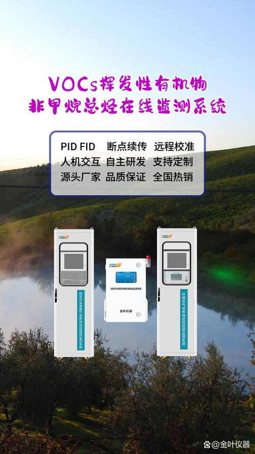 监测解决方案,专注环保与安全的品质之选 在当今日益重视环境保护的