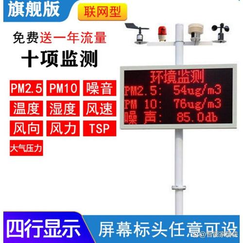 环境监测仪十大名牌排名排序,让环境保护更高效更可靠